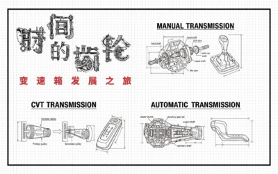 时间的齿轮——变速箱发展之旅
