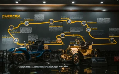 「赛事风云」主题展